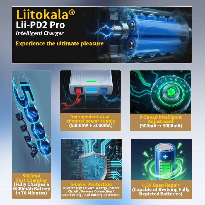 LiitoKala Lii-PD2 Pro